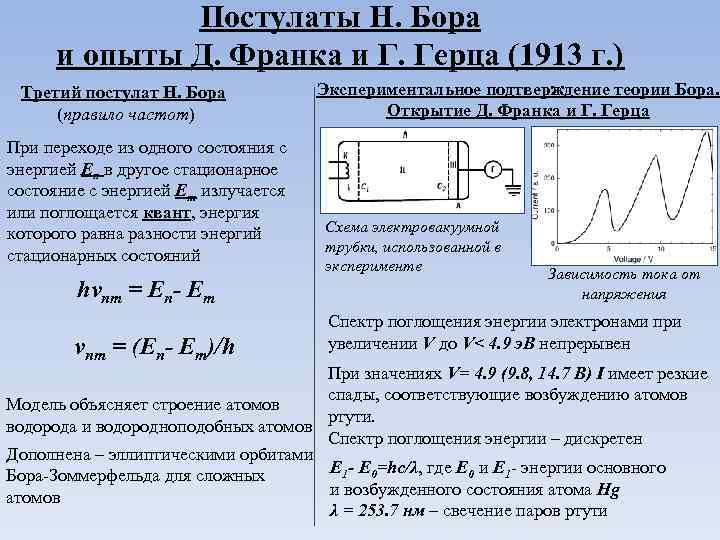 Опыт дж франка и г герца схема опыта пояснения выводы из опыта