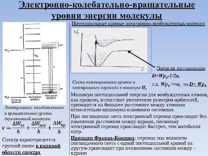 Электронно-колебательно-вращательные уровни энергии молекулы Потенциальные кривые электронно-возбужденных молекул Схема потенциальных кривых и электронного перехода