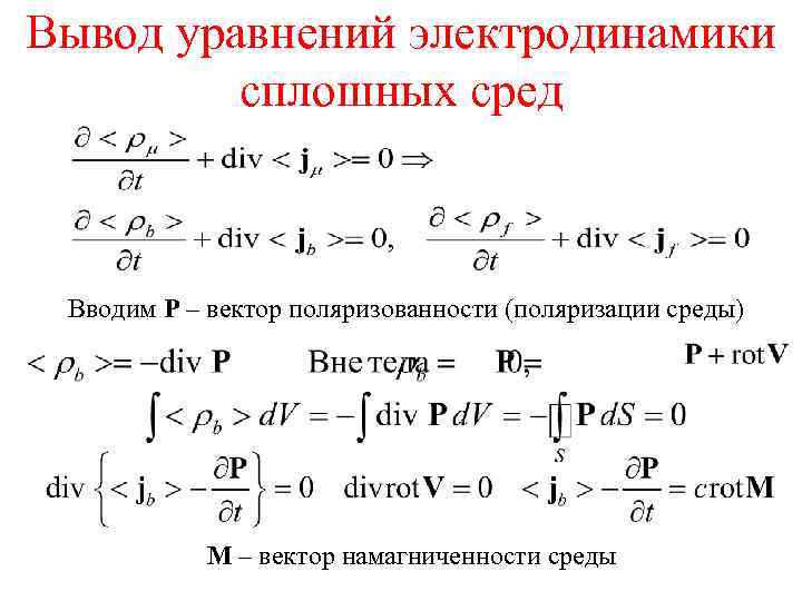 Электродинамика все формулы