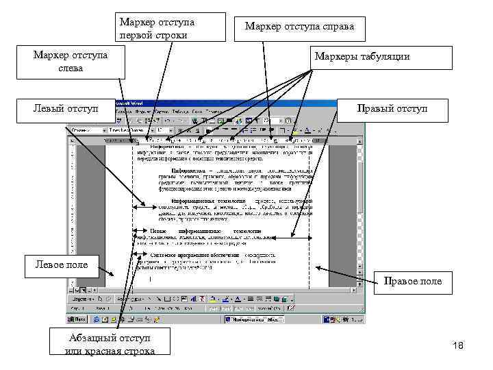 Маркер отступа первой строки Маркер отступа слева Левый отступ Маркер отступа справа Маркеры табуляции