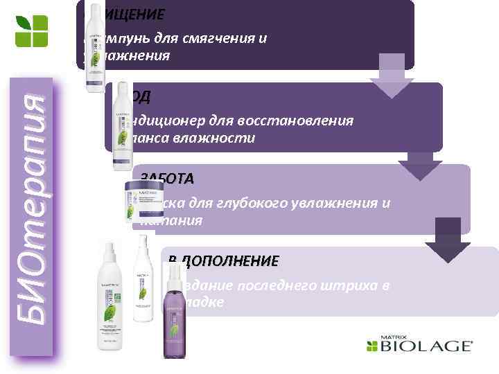 БИОтерапия ОЧИЩЕНИЕ Шампунь для смягчения и увлажнения УХОД Кондиционер для восстановления баланса влажности ЗАБОТА