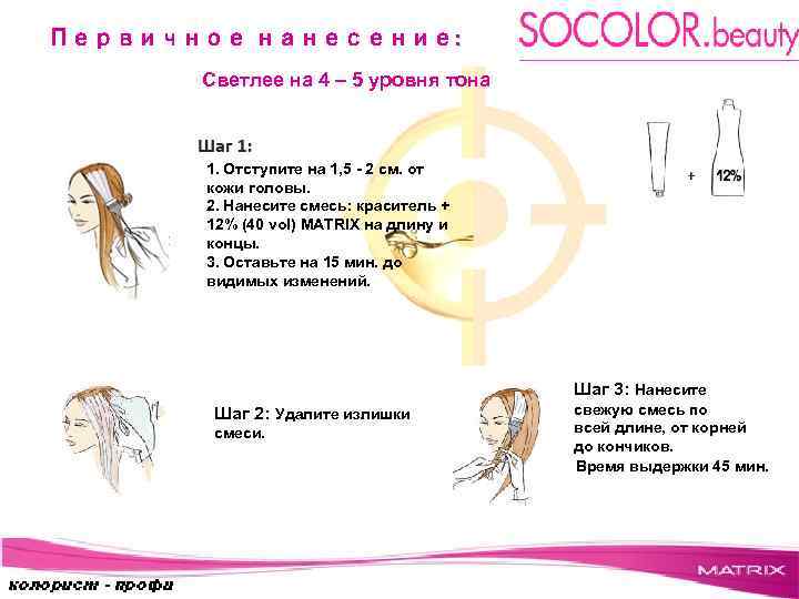 Первичное нанесение: Светлее на 4 – 5 уровня тона 1. Отступите на 1, 5