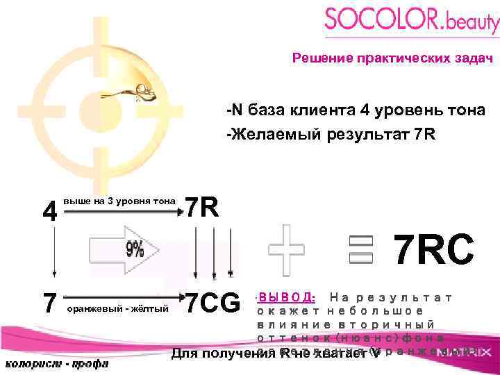 Решение практических задач -N база клиента 4 уровень тона -Желаемый результат 7 R 4