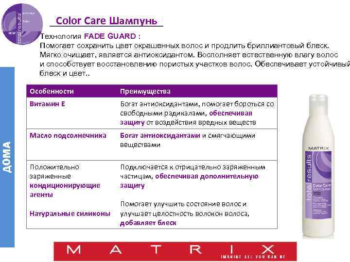 Color Care Шампунь Технология FADE GUARD : Помогает сохранить цвет окрашенных волос и продлить