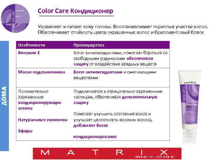 Color Care Кондиционер Увлажняет и питает кожу головы. Восстанавливает пористые участки волос. Обеспечивает стойкость