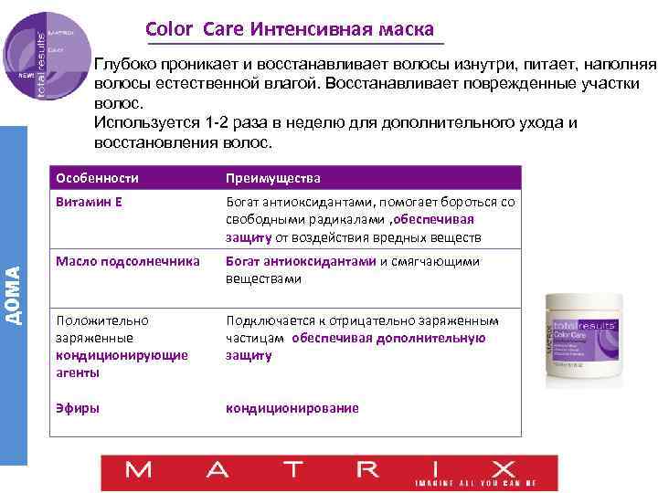 Color Care Интенсивная маска Глубоко проникает и восстанавливает волосы изнутри, питает, наполняя волосы естественной