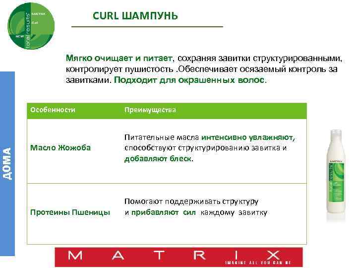 CURL ШАМПУНЬ Мягко очищает и питает, сохраняя завитки структурированными, контролирует пушистость. Обеспечивает осязаемый контроль