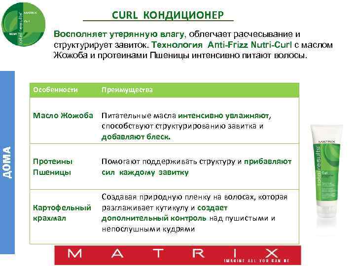 CURL КОНДИЦИОНЕР Восполняет утерянную влагу, облегчает расчесывание и структурирует завиток. Технология Anti-Frizz Nutri-Curl с