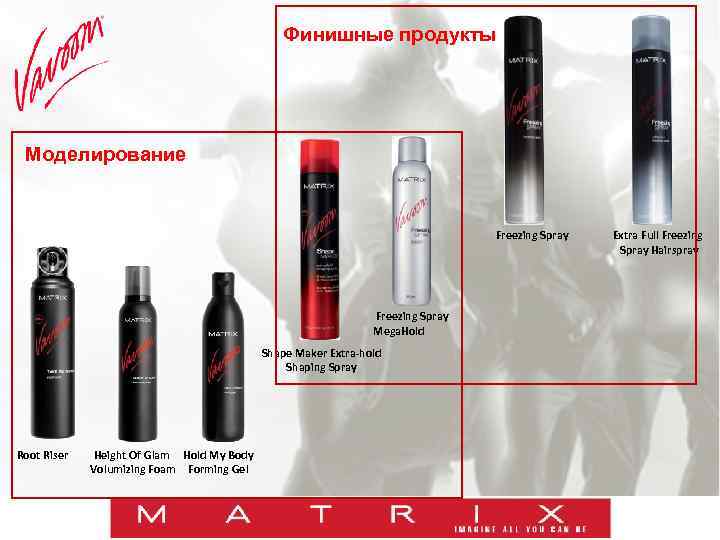 Финишные продукты Моделирование Freezing Spray Mega. Hold Shape Maker Extra-hold Shaping Spray Root Riser