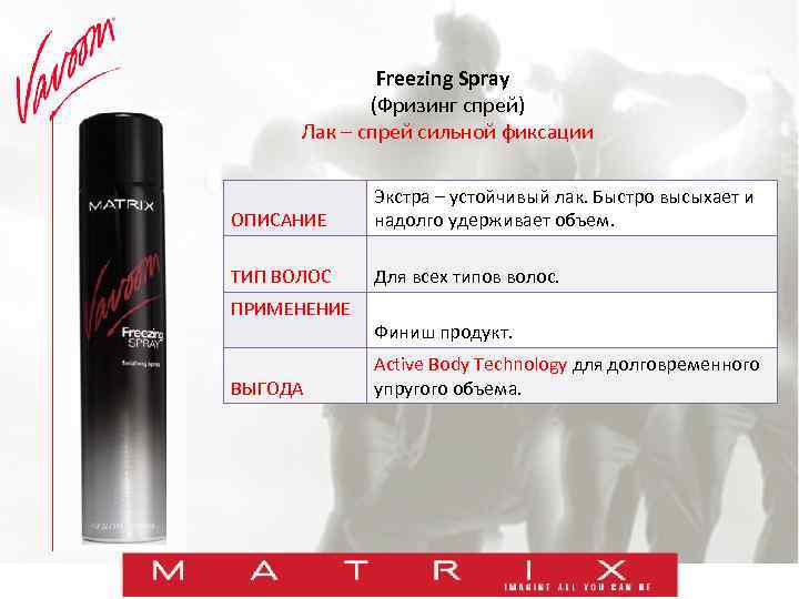 Freezing Spray (Фризинг спрей) Лак – спрей сильной фиксации ОПИСАНИЕ Экстра – устойчивый лак.