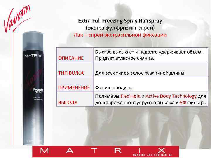 Extra Full Freezing Spray Hairspray (Экстра фул фризинг спрей) Лак – спрей экстрасильной фиксации