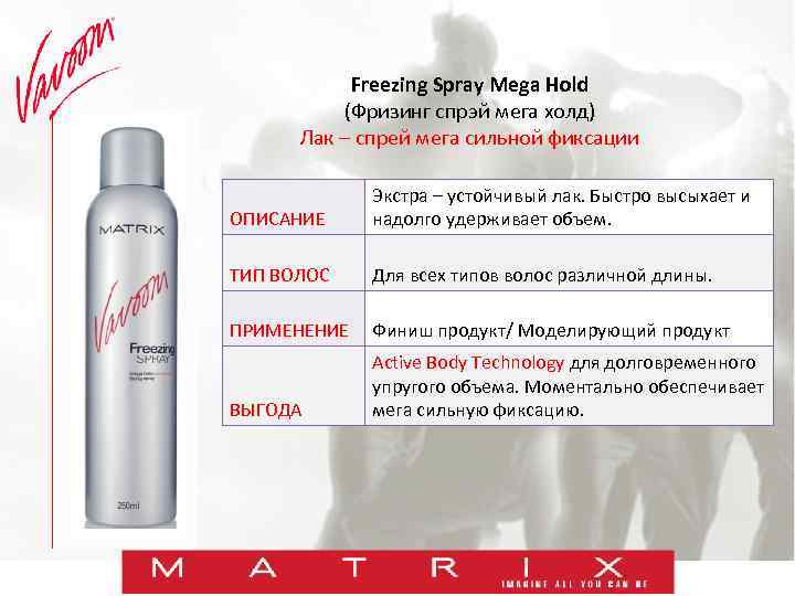 Freezing Spray Mega Hold (Фризинг спрэй мега холд) Лак – спрей мега сильной фиксации