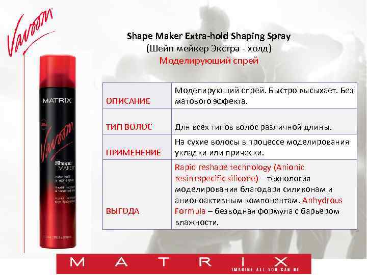 Shape Maker Extra-hold Shaping Spray (Шейп мейкер Экстра - холд) Моделирующий спрей ОПИСАНИЕ Моделирующий