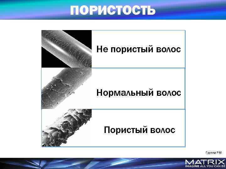 ПОРИСТОСТЬ Не пористый волос Нормальный волос Пористый волос Группа РМ 