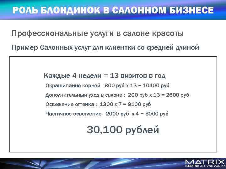 РОЛЬ БЛОНДИНОК В САЛОННОМ БИЗНЕСЕ Профессиональные услуги в салоне красоты Пример Салонных услуг для