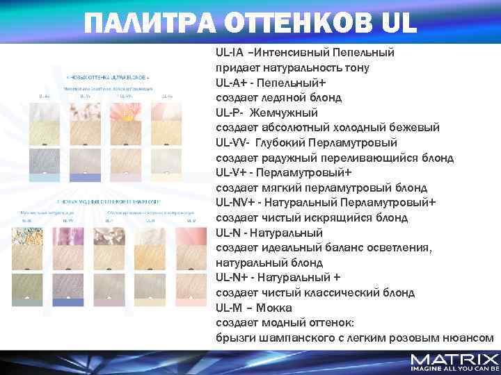 ПАЛИТРА ОТТЕНКОВ UL UL-IA –Интенсивный Пепельный придает натуральность тону UL-A+ - Пепельный+ создает ледяной
