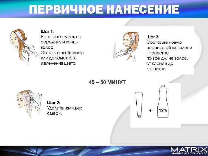 ПЕРВИЧНОЕ НАНЕСЕНИЕ 45 – 50 МИНУТ 