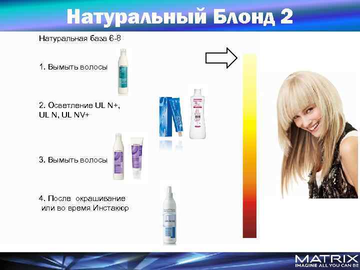 Натуральный Блонд 2 Натуральная база 6 -8 1. Вымыть волосы 2. Осветление UL N+,