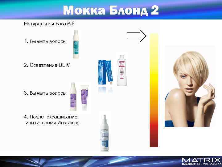 Мокка Блонд 2 Натуральная база 6 -8 1. Вымыть волосы 2. Осветление UL М