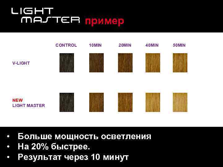 пример CONTROL 10 MIN 20 MIN 40 MIN V-LIGHT NEW LIGHT MASTER • Больше
