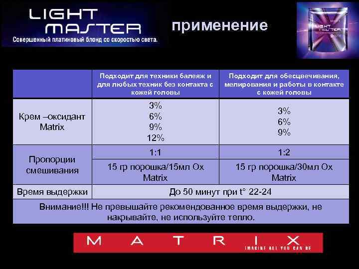 применение Подходит для техники балеяж и для любых техник без контакта с кожей головы