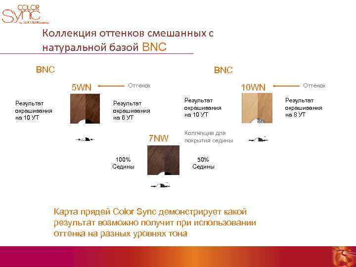 Коллекция оттенков смешанных с натуральной базой BNC BNC 5 WN Результат окрашивания на 10