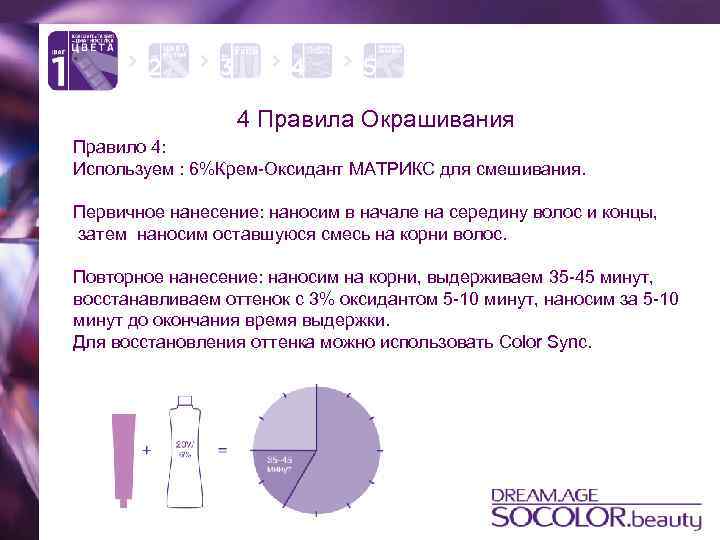 4 Правила Окрашивания Правило 4: Используем : 6%Крем-Оксидант МАТРИКС для смешивания. Первичное нанесение: наносим