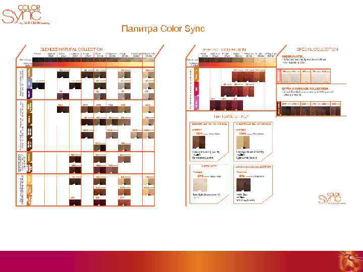 Палитра Color Sync 