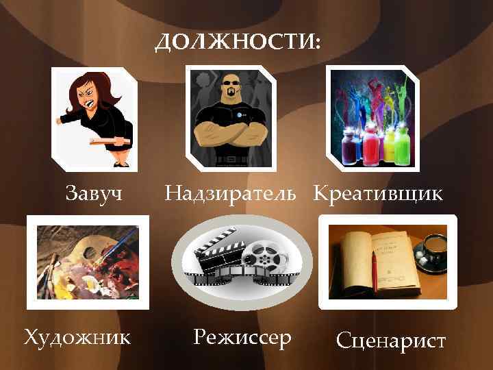 ДОЛЖНОСТИ: Завуч Художник Надзиратель Креативщик Режиссер Сценарист 