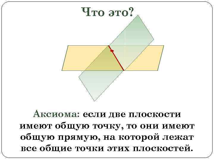 Что это? Аксиома: если две плоскости имеют общую точку, то они имеют общую прямую,