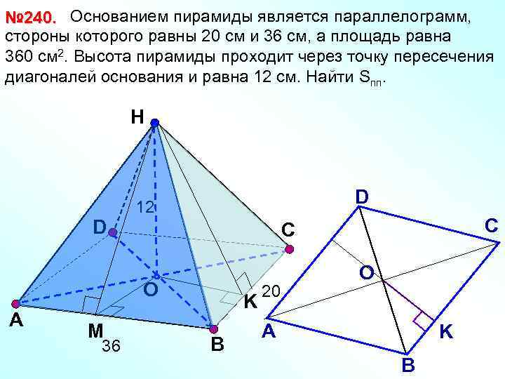 № 240. Основанием пирамиды является параллелограмм, стороны которого равны 20 см и 36 см,