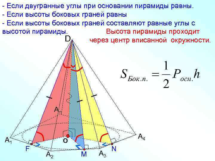 - Если двугранные углы при основании пирамиды равны - Если высоты боковых граней составляют