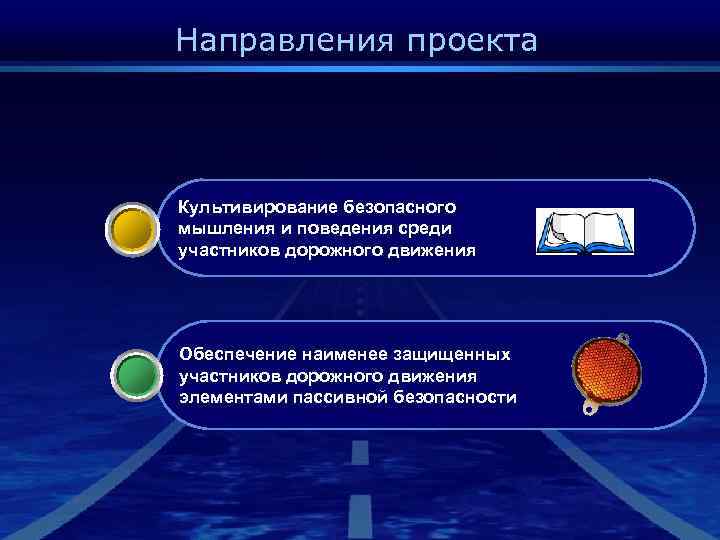 Направления проекта Культивирование безопасного мышления и поведения среди участников дорожного движения Обеспечение наименее защищенных