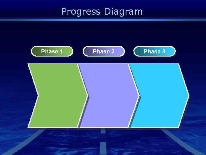 Progress Diagram Phase 1 Phase 2 Phase 3 
