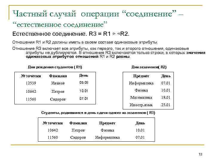 Соединение отношений. Естественное соединение таблиц. Соединение отношений в базе данных. Естественное соединение БД. Соединение отношений БД.