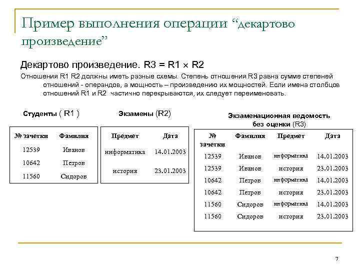 Пример выполнения операции “декартово произведение” Декартово произведение. R 3 = R 1 R 2