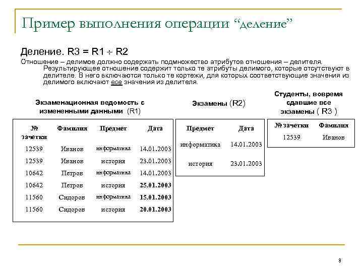 Пример выполнения операции “деление” Деление. R 3 = R 1 R 2 Отношение –