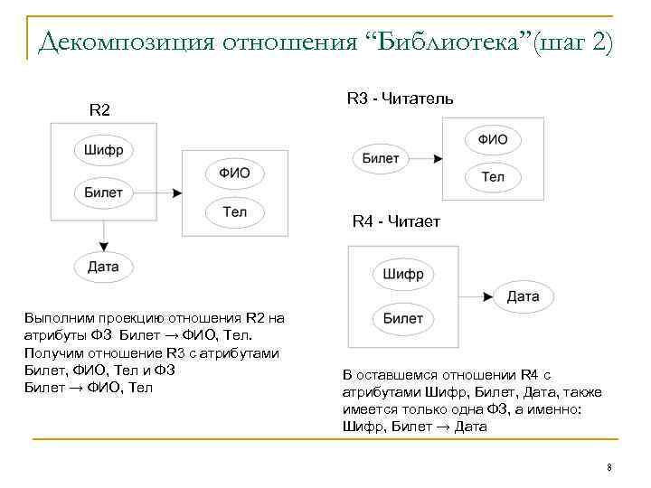 Имеется исходная диаграмма