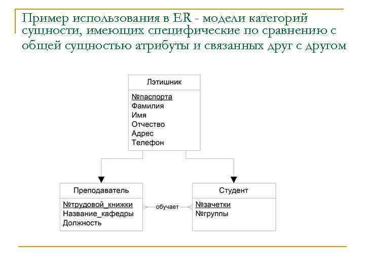 Какая сущность поддерживает нужное количество инстансов приложения