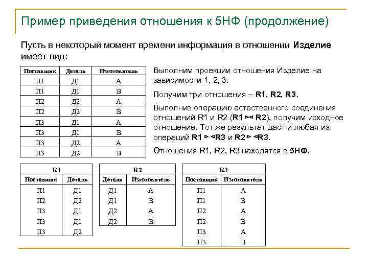 Пример приведения отношения к 5 НФ (продолжение) Пусть в некоторый момент времени информация в