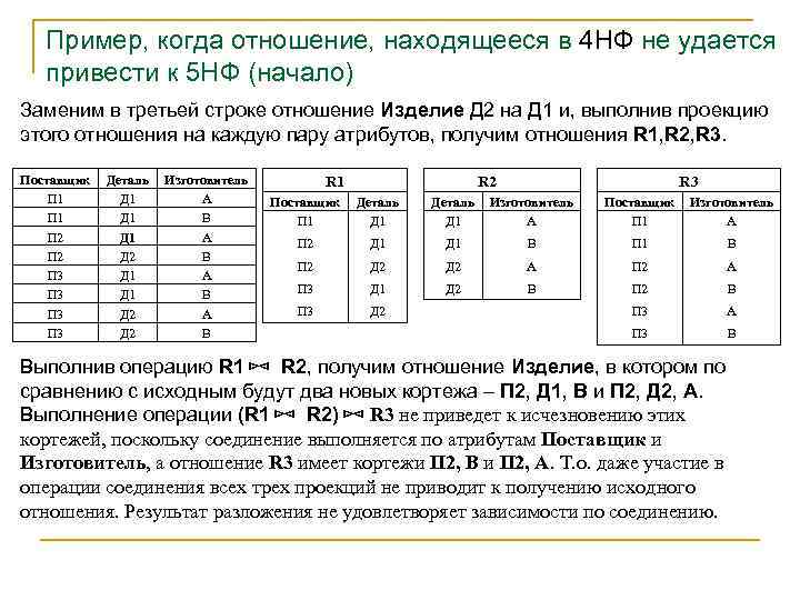 Пример, когда отношение, находящееся в 4 НФ не удается привести к 5 НФ (начало)