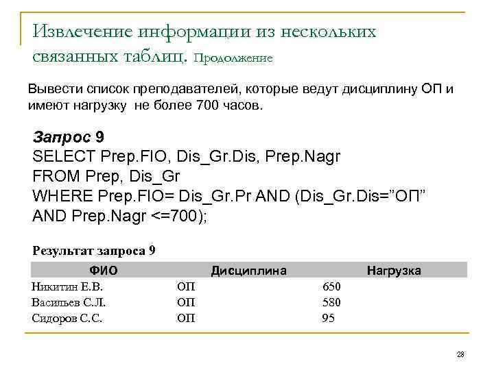 Извлечение информации из нескольких связанных таблиц. Продолжение Вывести список преподавателей, которые ведут дисциплину ОП