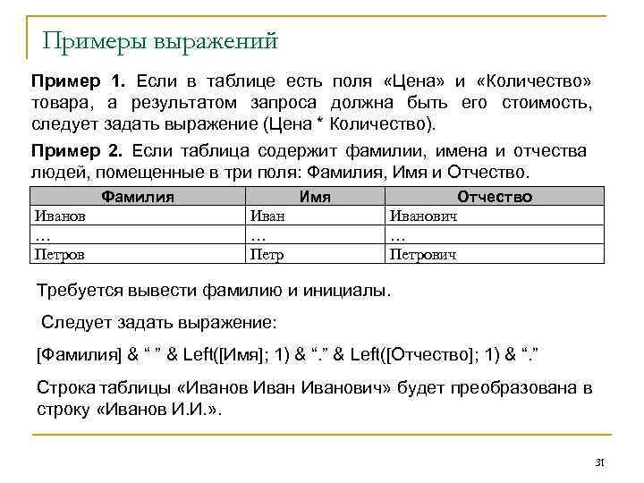 Примеры выражений Пример 1. Если в таблице есть поля «Цена» и «Количество» товара, а