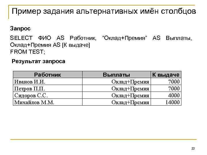 Пример задания альтернативных имён столбцов Запрос SELECT ФИО AS Работник, “Оклад+Премия” AS Выплаты, Оклад+Премия