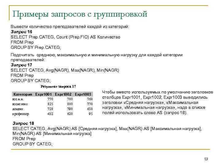 Примеры запросов с группировкой Вывести количество преподавателей каждой из категорий: Запрос 16 SELECT Prep.