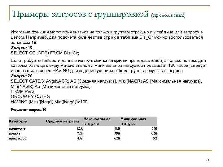 Примеры запросов с группировкой (продолжение) Итоговые функции могут применяться не только к группам строк,