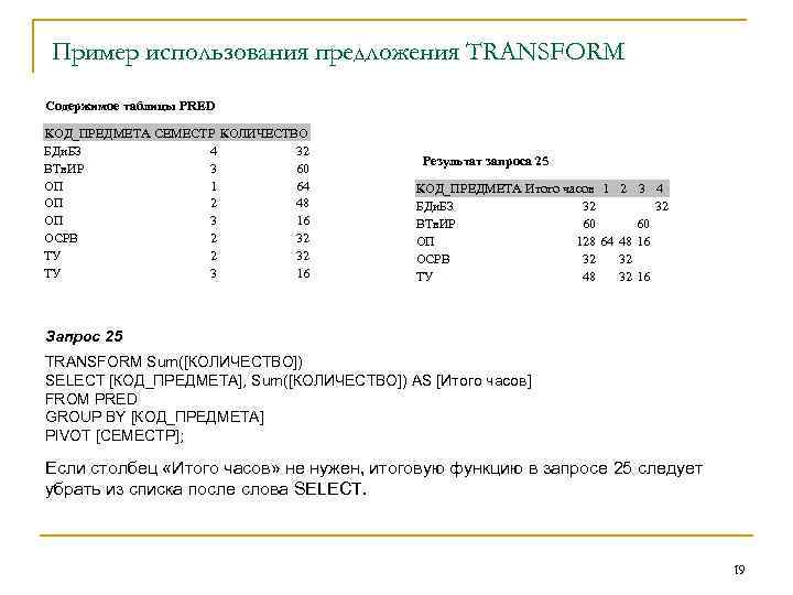 Пример использования предложения TRANSFORM Содержимое таблицы PRED КОД_ПРЕДМЕТА СЕМЕСТР КОЛИЧЕСТВО БДи. БЗ 4 32