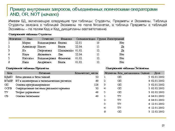 Пример внутренних запросов, объединенных логическими операторами AND, OR, NOT (начало) Имеем БД, включающую следующие