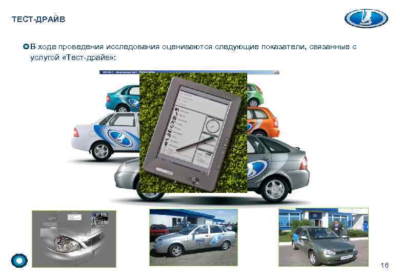 ТЕСТ-ДРАЙВ В ходе проведения исследования оцениваются следующие показатели, связанные с услугой «Тест-драйв» : 16