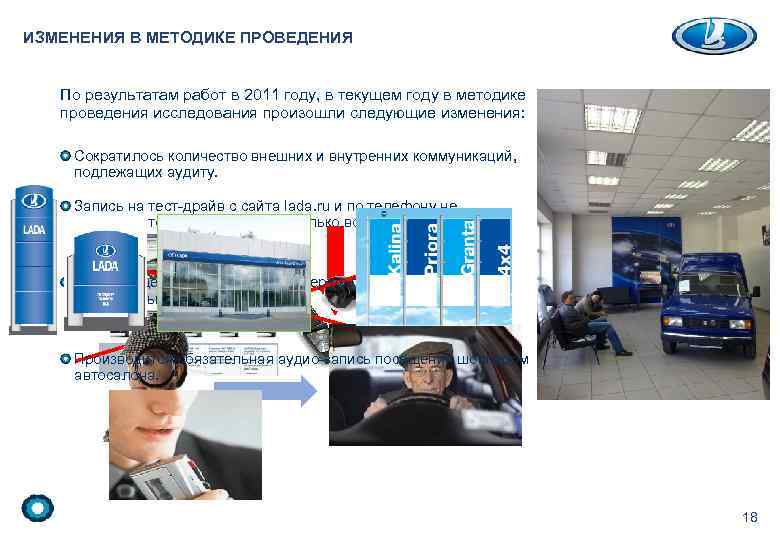 ИЗМЕНЕНИЯ В МЕТОДИКЕ ПРОВЕДЕНИЯ По результатам работ в 2011 году, в текущем году в